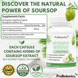 Organic Soursop Capsules