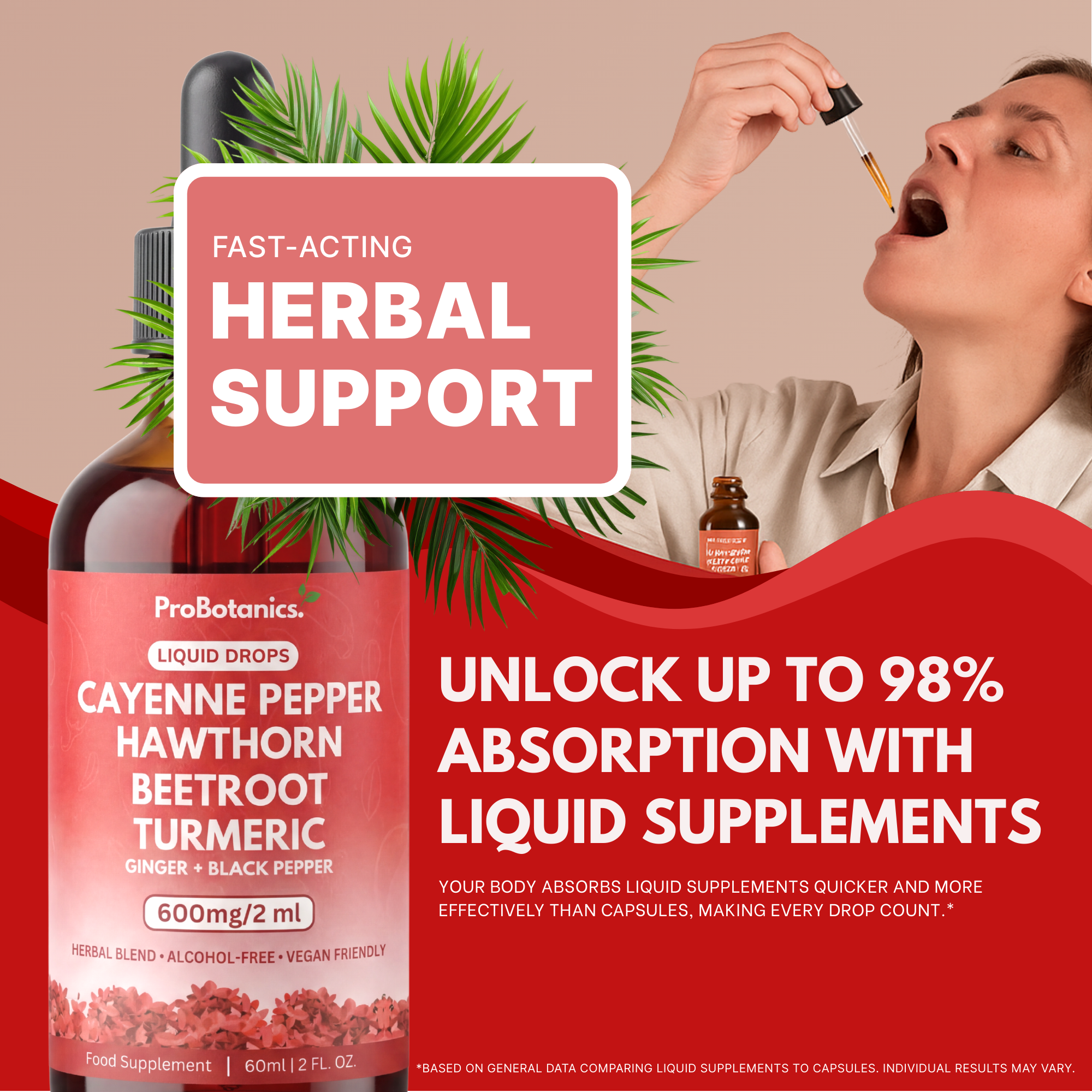Cayenne Pepper Drops Liquid Supplement | Hawthorn Berry, Turmeric Curcumin, Beet Root, Ginger, Black Pepper