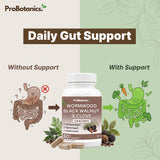 Wormwood Black Walnut and Clove — lifestyle graphic showing a woman in before-and-after comparison