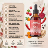 Cayenne Pepper Drops — product information graphic listing formula and usage features