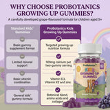 Kids Growing Up Gummies — comparison chart versus standard kids' gummies