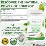 Soursop Capsules