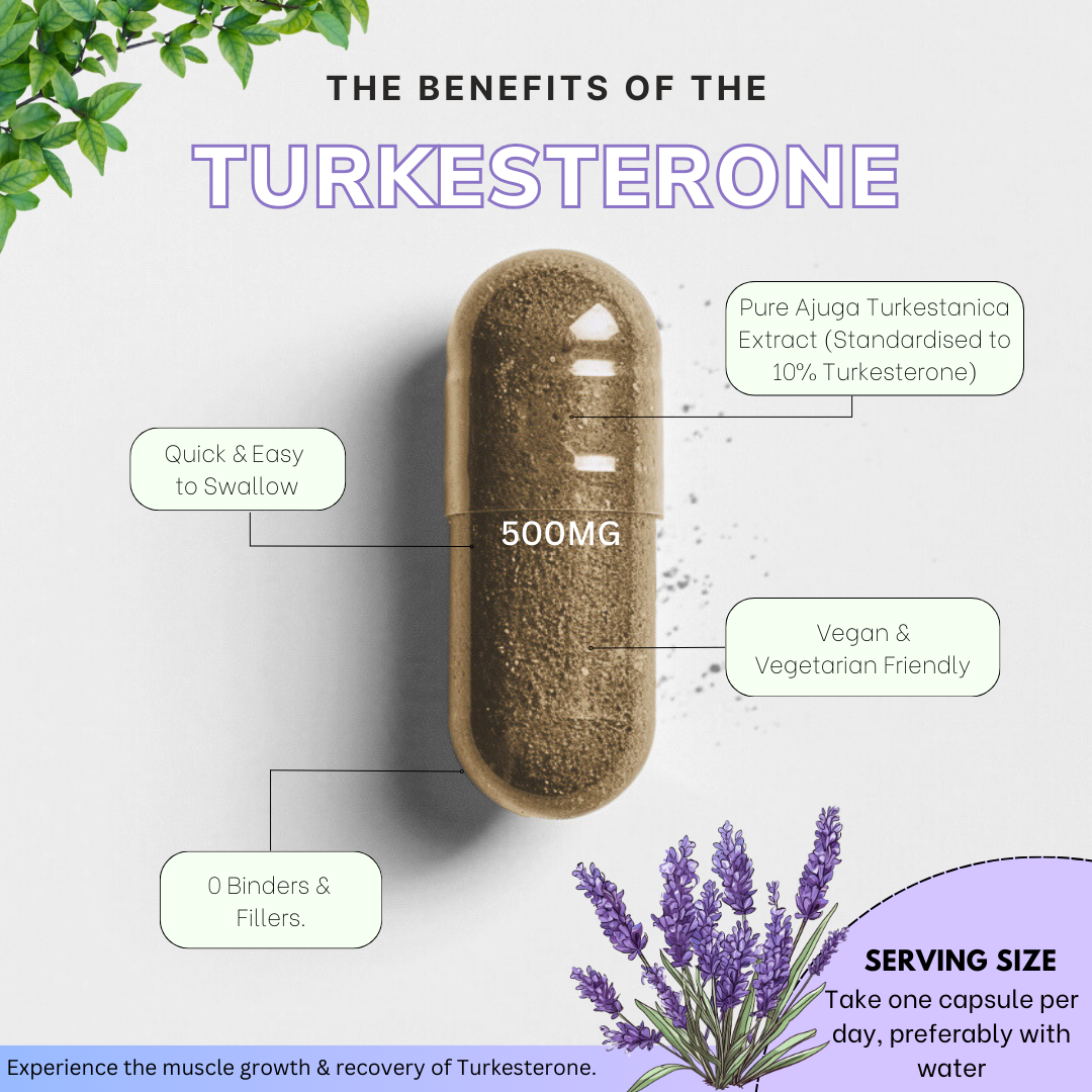 Turkesterone