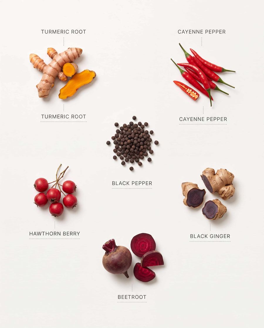 Cayenne Pepper Drops — texture or ingredient macro