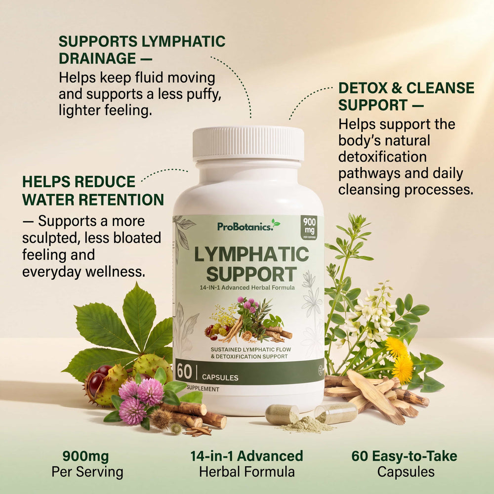 Lymphatic Support — the product in context
