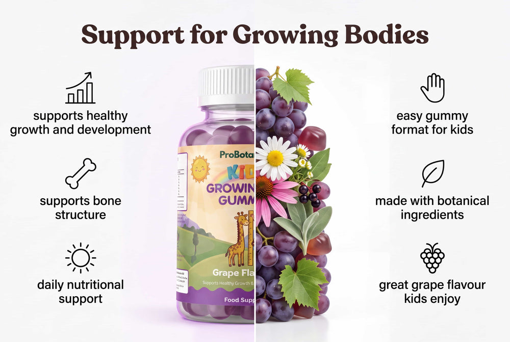 Kids Growing Up Gummies — bottle and packaging on a clean surface, natural light